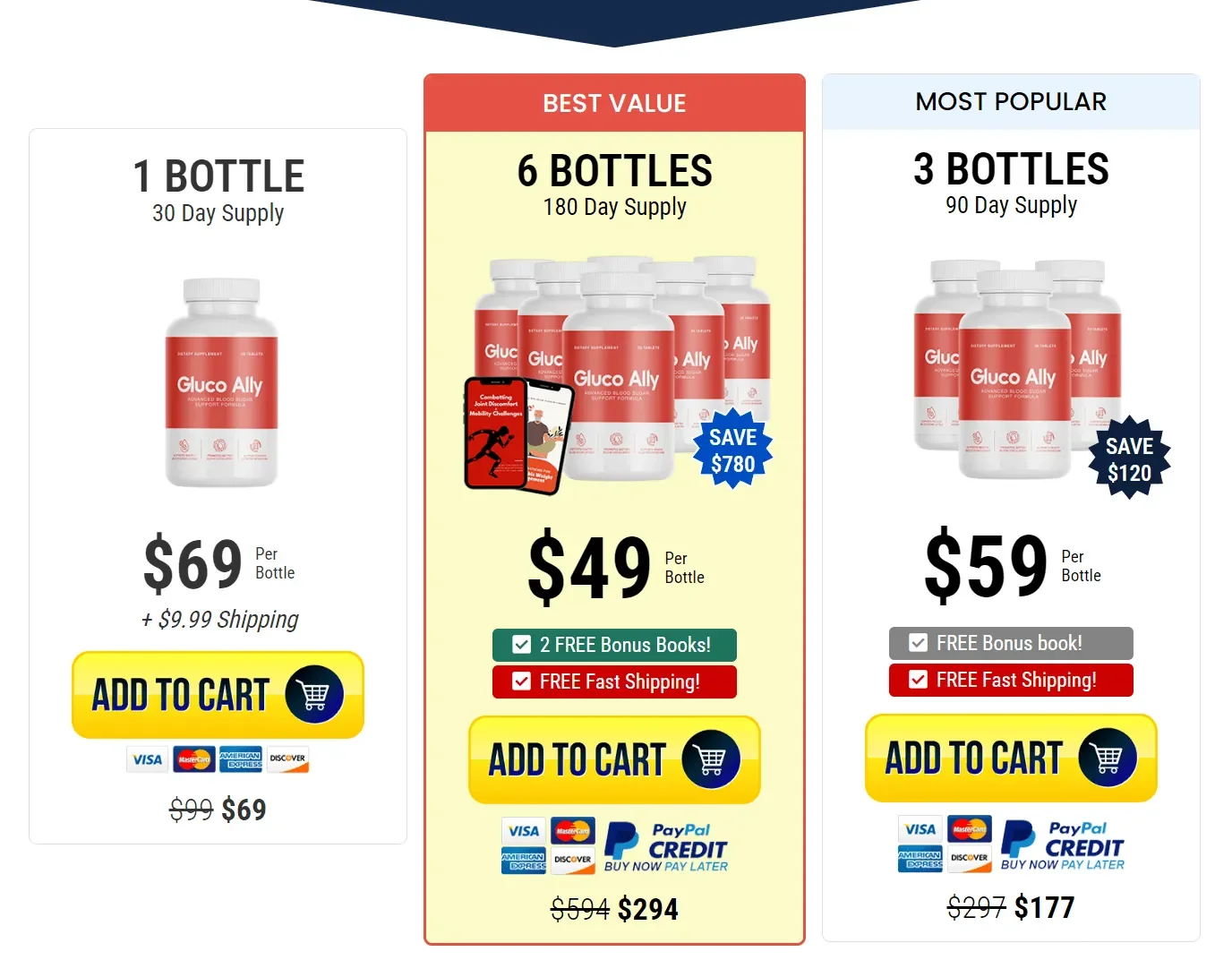 Gluco Ally Sale Page